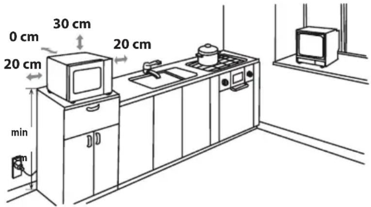 SHARP R260 - INNEBYGD UTSTYR - 1