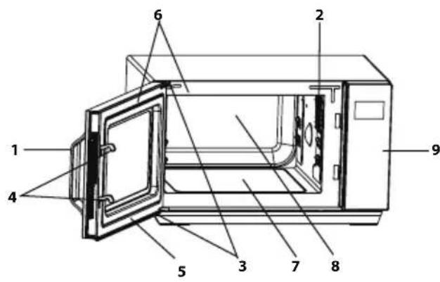 SHARP R260 - CCESSORI - 2