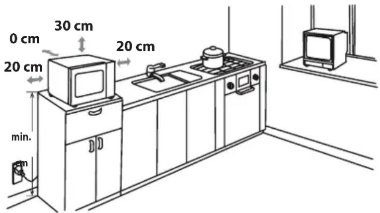 SHARP R260 - INBOUWKIT - 1