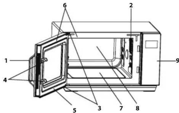 SHARP R260 - ÄT UND ZUBEHÖR - 2