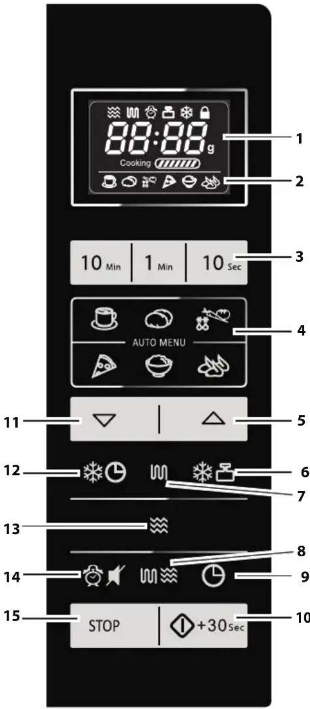 SHARP R260 - ACCESSORI (solo R660): - 7
