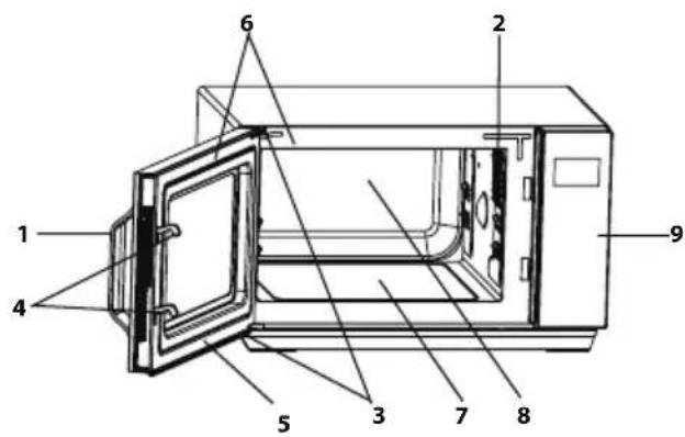 SHARP R260 - OVN OG TILBEHØR - 2