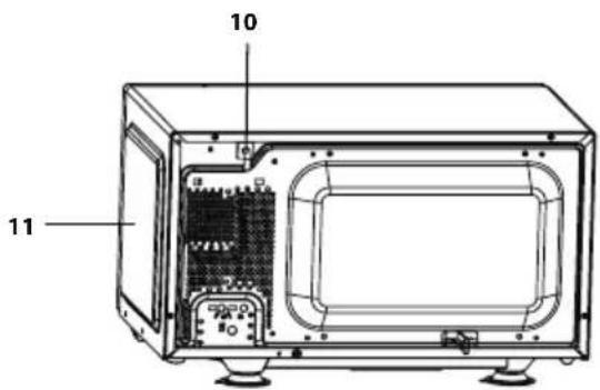 SHARP R260 - ÄT UND ZUBEHÖR - 3