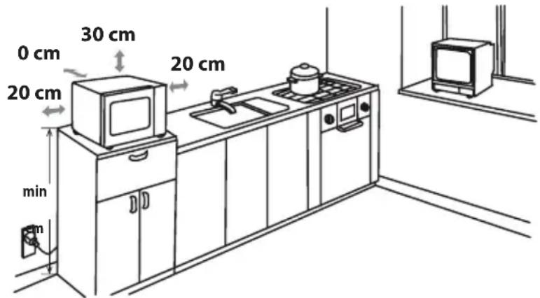 SHARP R260 - INBYGGD UTRUSTNING - 1