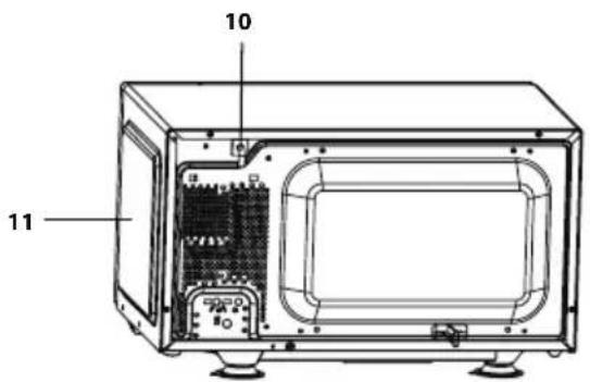 SHARP R260 - OVEN EN TOEBEHOREN - 3