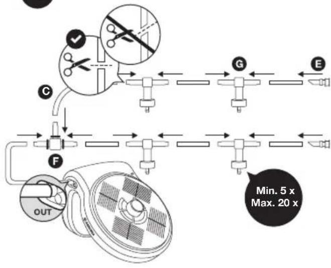 GARDENA AquaBloom Set - EN Operator's Manual - 9