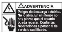 REXEL Momentum X308 - Le rogamos que lea y guarde estas importantes instrucciones de seguidad - 1