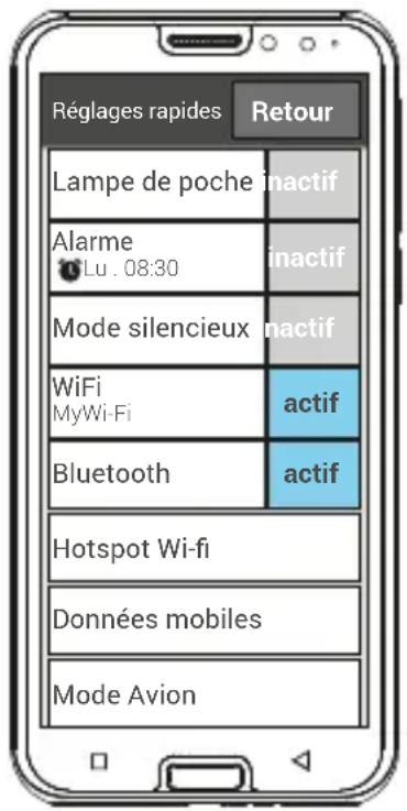 EMPORIA Smart.3 Mini - Configurer la connexion des données mobiles - 1