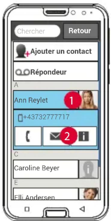 EMPORIA Smart.3 Mini - Configurer les contacts - 1