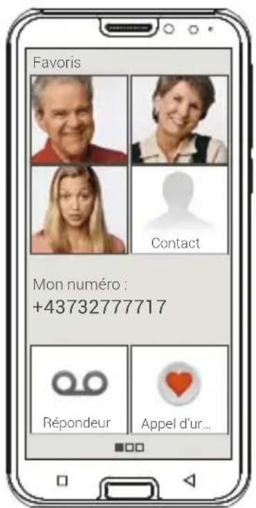 EMPORIA Smart.3 Mini - Raccourcis vers les favorsis - 1