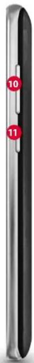 EMPORIA Smart.3 Mini - > APERÇU DE VÔTURE TÉLÉPHONE PORTABLE - 2
