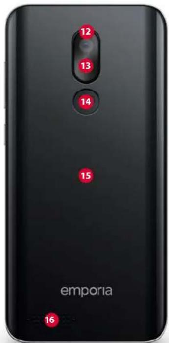 EMPORIA Smart.3 Mini - > APERÇU DE VÔTURE TÉLÉPHONE PORTABLE - 3
