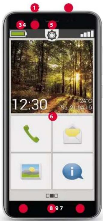 EMPORIA Smart.3 Mini - > APERÇU DE VÔTURE TÉLÉPHONE PORTABLE - 1