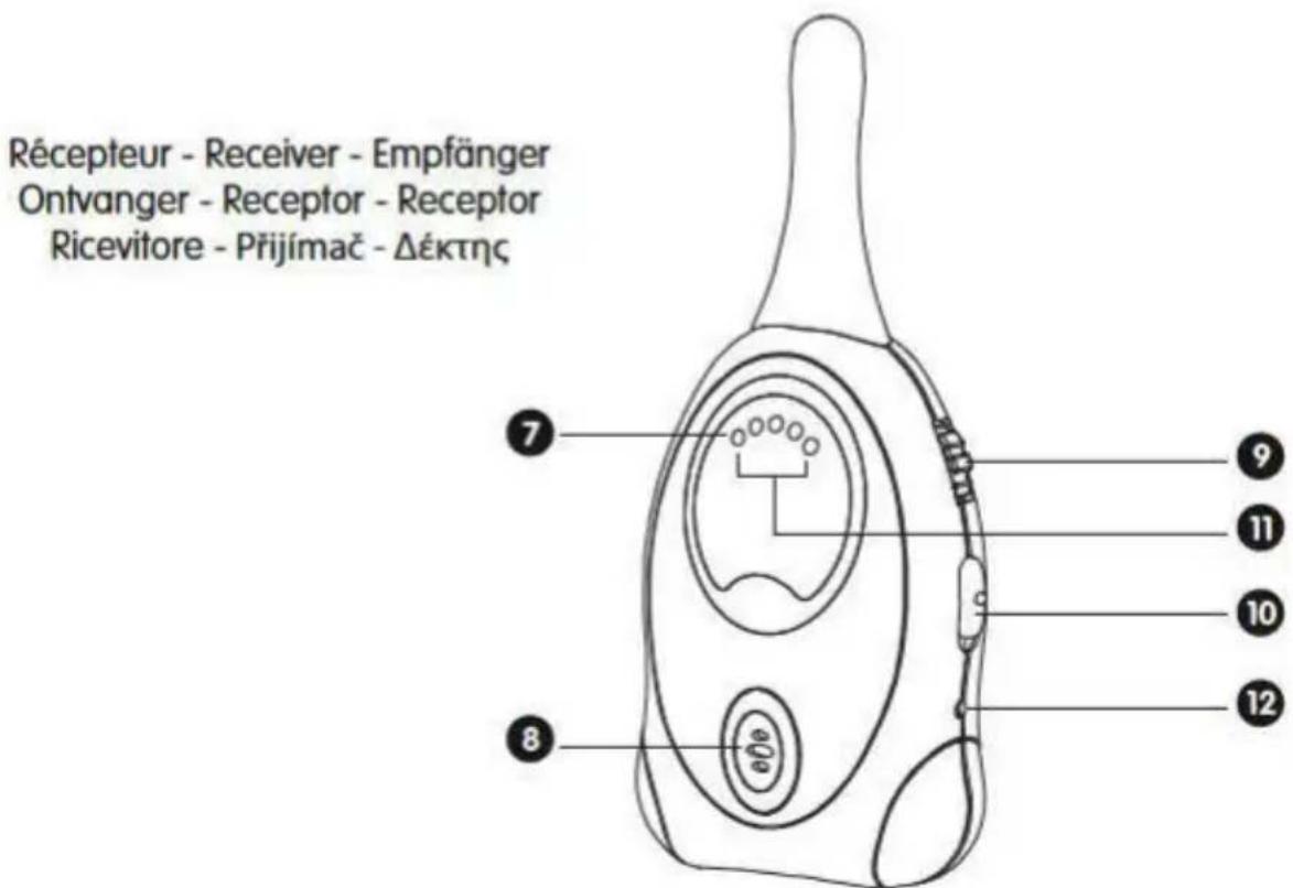 BABYMOOV Easy Care AO14011 - Babyphone easy care - 2