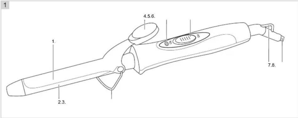 BESTRON ACB300M - OPERATION - General information - 1