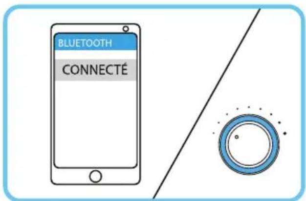Envivo ENV1535 - MODE BLUETOOTH - 2