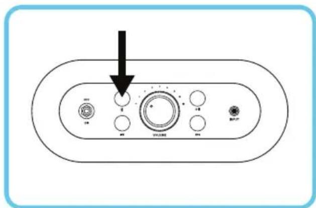 Envivo ENV1535 - INSTRUCTIONS AUX - 1