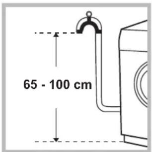 INDESIT IWC 71253 ECO EU - Raccordement du tuyau de vidange - 1
