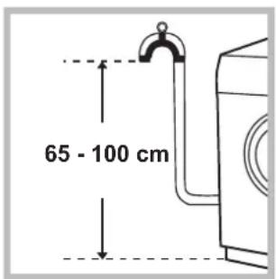 INDESIT IWC 71253 ECO EU - Connecting the drain hose - 1