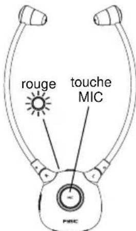 Fysic FH75 - Fonction microphone: - 1
