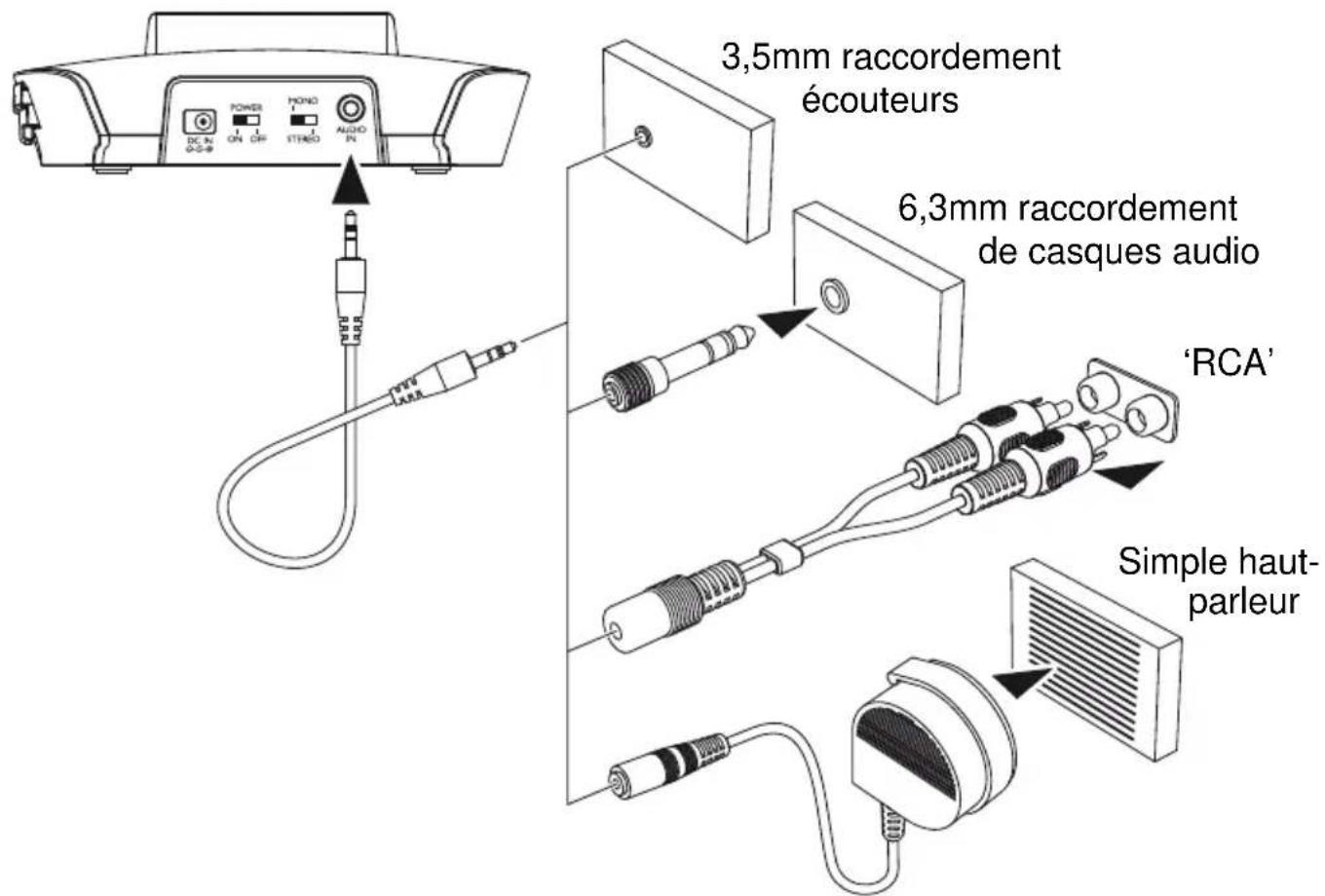 Fysic FH75 - Simple haut-parleur. - 1
