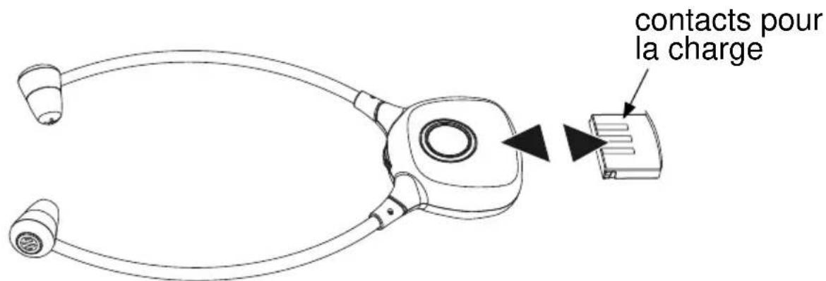 Fysic FH75 - Placer et charger l'accu: - 1