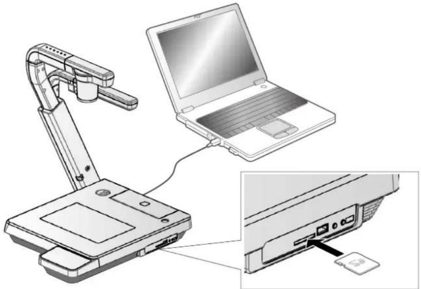Elmo P100HD - 3-3 Sauvegarder les données stockées sur une carte mémoire SD vers un PC par l'intermédiaire d'un câble USB - 1
