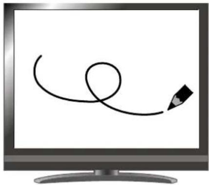 Elmo P100HD - • Lignes de dessin - 2