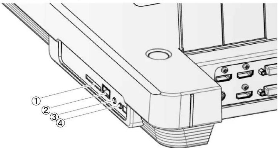 Elmo P100HD - ■Panneau latéral - 1