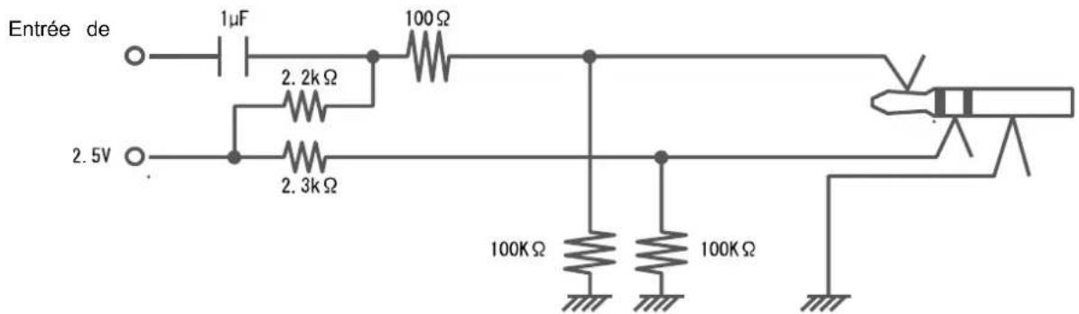 Entrée de 1µF 2.2kΩ 100Ω 2.5V 2.3kΩ 100KΩ 100KΩ