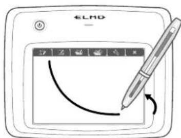 ELMD —