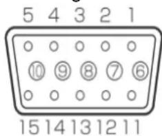5 4 3 2 1 ⑩⑨⑧⑦⑥ 15 14 13 12 11