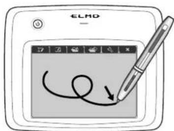 ELMD —