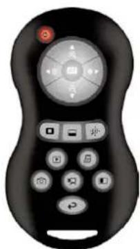 Elmo P100HD - Fonctionnement de la télécommande - 1