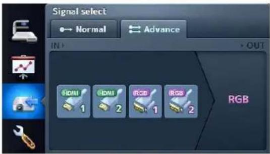 Signal select Normal Advance IN > OUT HDMI HDMI RGB RGB 1 2 1 2 RGB