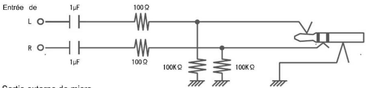 Entrée de L ○—1μF—100 Ω R ○—1μF—100 Ω 100KΩ 100KΩ Sortie externo de micro
