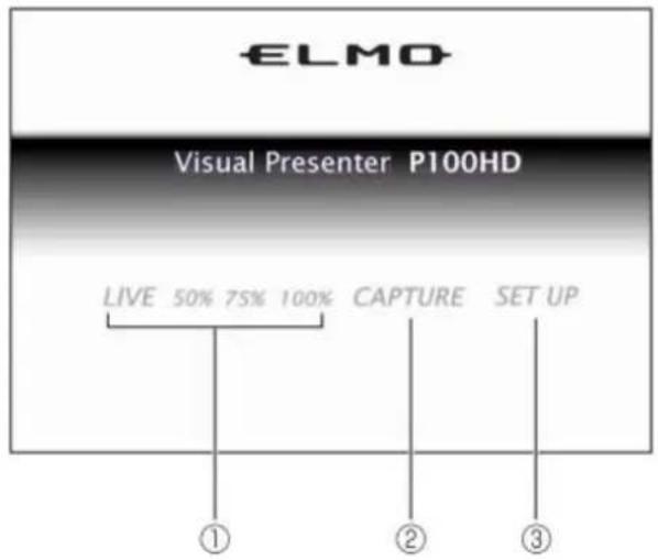 ELMO Visual Presenter P100HD LIVE 50% 75% 100% CAPTURE SET UP ① ② ③