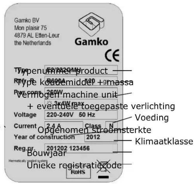 Gamko Noverta Premium 000030058 - Typeplaatje - 1
