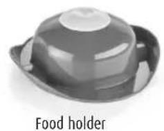 GENIUS Nicer Dicer Fusion - Components of the Nicer Slicer - 3