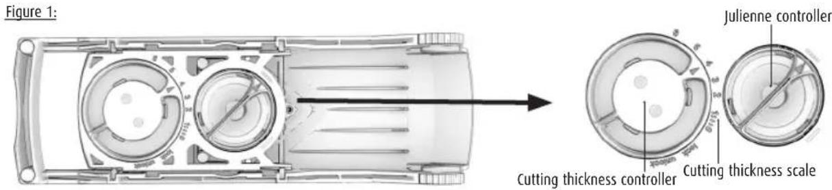 GENIUS Nicer Dicer Fusion - Setting the cutting thickness - 1