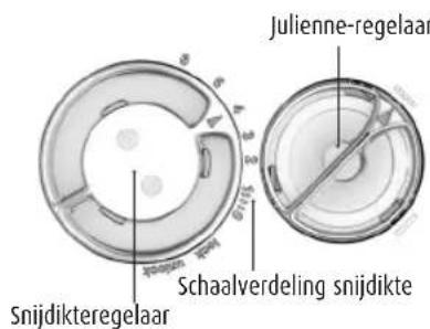 GENIUS Nicer Dicer Fusion - Instellen van de snijdikte - 2