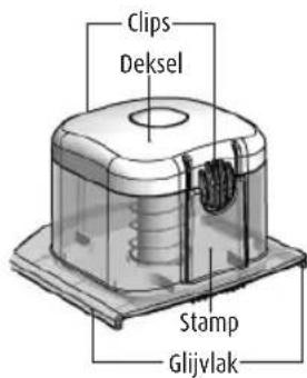 GENIUS Nicer Dicer Fusion - Gebruik van de Handy Hopper - 1