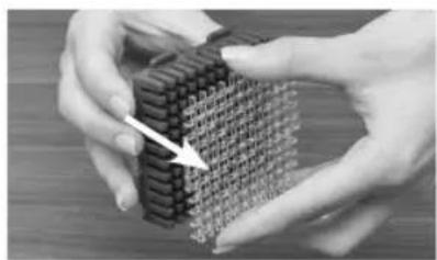 GENIUS Nicer Dicer Fusion - Zelfreinigende functie - 2