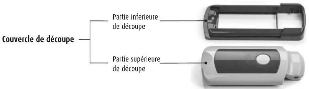 GENIUS Nicer Dicer Fusion - Composantes du Nicer Dicer Fusion - 2