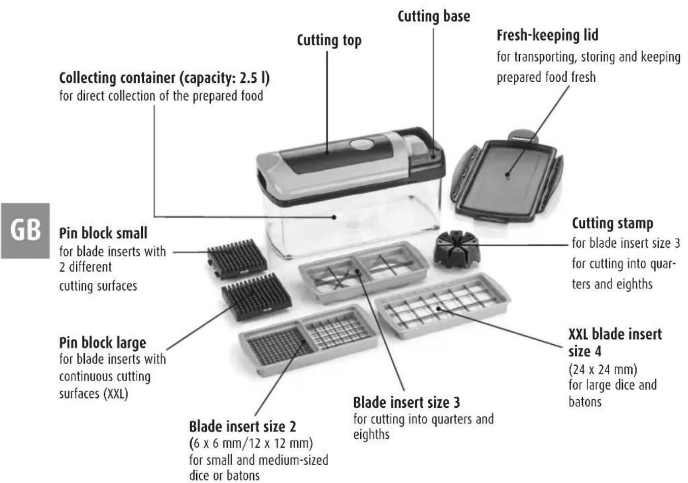 GENIUS Nicer Dicer Fusion - Components of the Nicer Dicer Fusion - 1