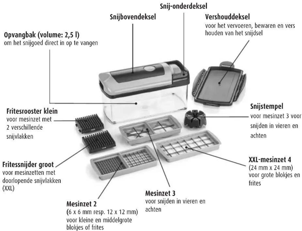 GENIUS Nicer Dicer Fusion - Componenten van de Nicer Dicer Fusion - 1