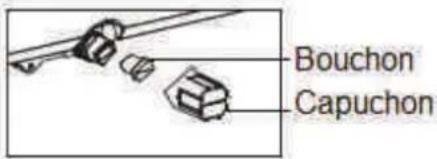 HTW PFC12P11WF - Les codes de protection: - 1