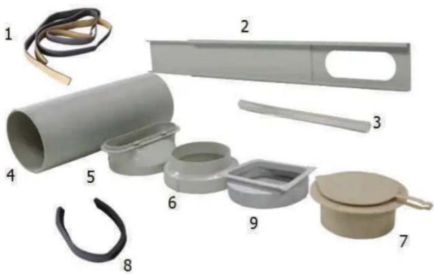 HTW PFC12P11WF - CONSEIL D'INSTALLATION DE VOTRE CLIMATISEUR: - 5