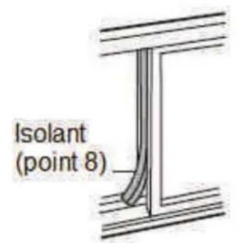 HTW PFC12P11WF - CONSEIL D'INSTALLATION DE VOTRE CLIMATISEUR: - 8