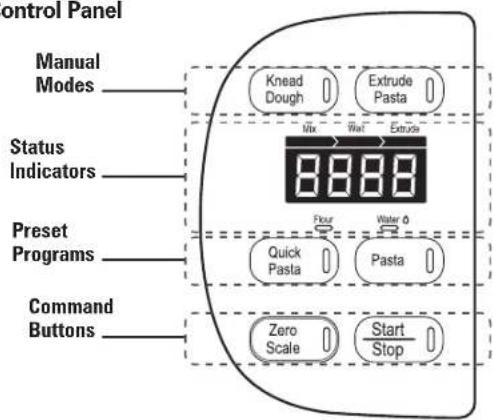 HAMILTON BEACH 86650 - Parts and Features (cont.) - 8